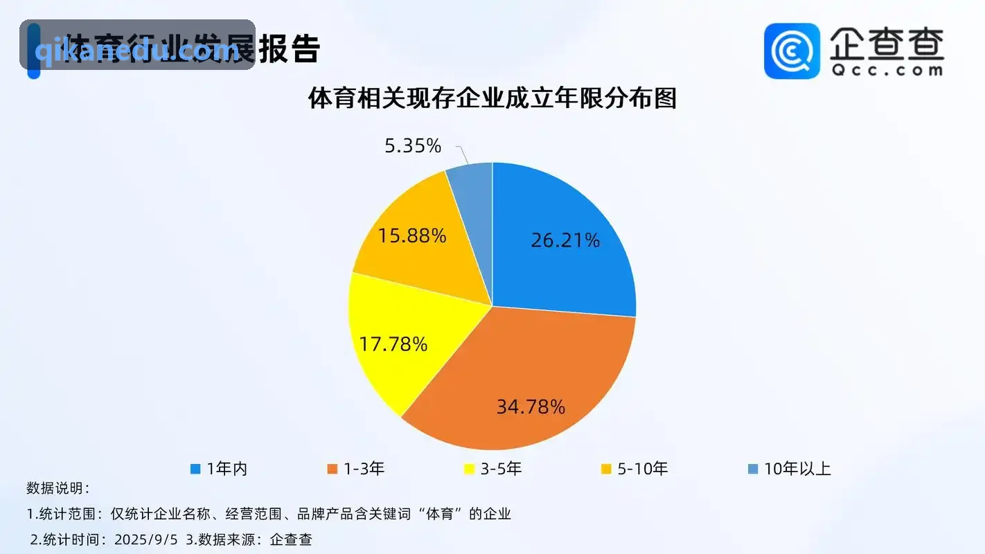 高端数字化智能健身房部署中国·尊时凯龙(有限公司)-官方网站矩阵