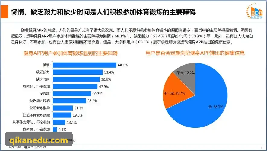 中国·尊时凯龙(有限公司)-官方网站智能力量站全功能体能训练机