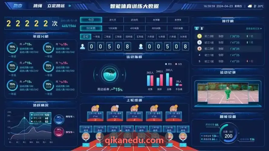 中国·尊时凯龙(有限公司)-官方网站室内动感单车与心率功率计